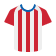 Atletico Madrid V Girona: Apr 13 Betting Odds At Fanduel Sportsbook